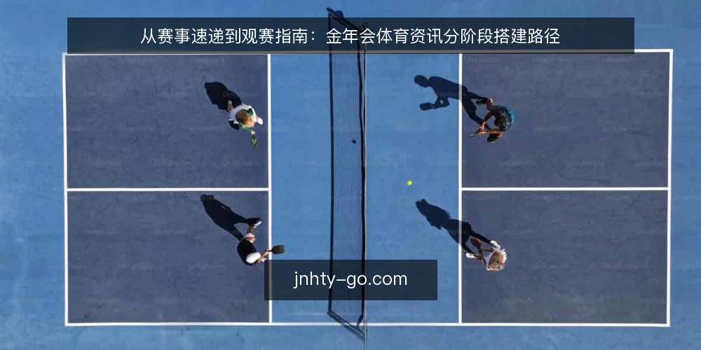 从赛事速递到观赛指南:金年会体育资讯分阶段搭建路径 — 起点:先摸清当前资讯使用基线 配图